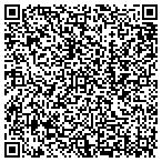 QR code with Npmc Womens Resource Center contacts
