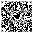 QR code with Millennium Mortgage Financial contacts
