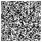 QR code with Mountain Home Auto Sales contacts