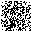 QR code with Mountain Home Bancshares Inc contacts
