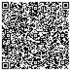 QR code with Jacksonville Sanitation Department contacts