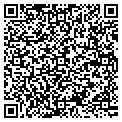 QR code with Remedies contacts