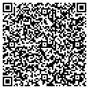 QR code with Meat Man contacts