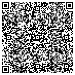 QR code with University Ark For Med Scences contacts