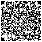 QR code with Ruffcuts Lawn Service & Coml Mower contacts