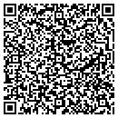 QR code with Martin and Kroencke Implement contacts