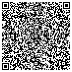 QR code with Siloam Springs Sports & Physcl contacts