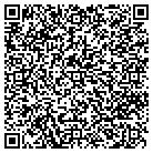 QR code with Introdel International Product contacts