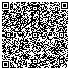 QR code with Monette Family Practice Clinic contacts