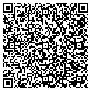 QR code with Manpower contacts