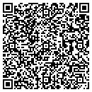 QR code with M F Block Co contacts