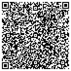 QR code with Sportsman Boating Center Inc contacts