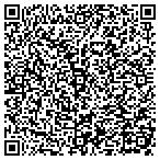 QR code with Southern Territorial Salvation contacts