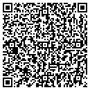 QR code with Howard's Parts Supply contacts