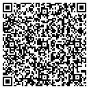 QR code with Hunter's Pharmacy contacts
