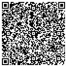 QR code with Most Worshipfl Scottish Rite G contacts