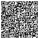 QR code with Cynthia J Keller CPA contacts