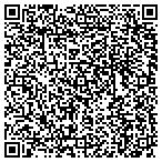 QR code with Custom Computers Computer Service contacts