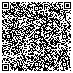 QR code with Hot Springs Medical Depot contacts