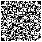 QR code with Tontitown Planning & Bldg Department contacts