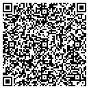 QR code with Mellonpatch Inc contacts