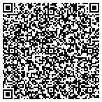 QR code with Holiday Inn Fort Smith-City Center contacts