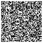 QR code with Nations Finest Production Services contacts