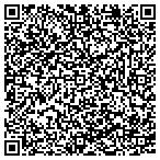 QR code with Sources-Independent Living Service contacts