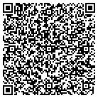 QR code with Mount Plsnt Mssnry Bptst Chrch contacts