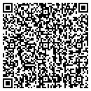 QR code with Butts Construction contacts
