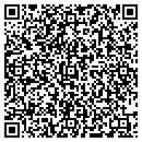 QR code with Burgandy Boutique contacts