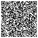 QR code with Medic Pharmacy Inc contacts