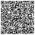 QR code with In Cherokee Building Materials contacts