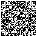 QR code with Fliptail contacts