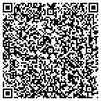 QR code with Rehablttion Mdcine Cons Ark PA contacts