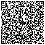 QR code with Shady Grove Farms Cutting Hors contacts