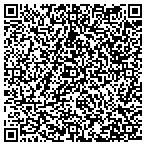QR code with Love & Patience Child Care Center contacts