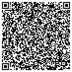 QR code with Gideons Good Erth RE Auctn Service contacts