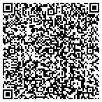 QR code with Provisions Food Service Equipment contacts