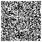 QR code with Nettleton United Methodist Charity contacts
