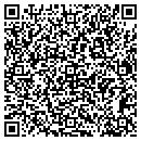 QR code with Miller's Leather Shop contacts