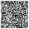 QR code with Sherwin-Williams contacts