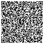 QR code with Thunder Ridge Castle Duplicate contacts