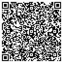 QR code with Miller Mountain contacts