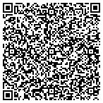 QR code with Human Services Arkansas Department contacts