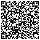 QR code with Mailbox Medicine Inc contacts