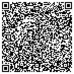 QR code with Plantation Mobile Home & Rv Park contacts
