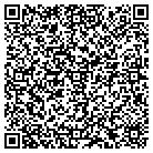 QR code with Mountain View Treatment Plant contacts