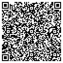 QR code with Metwool Inc contacts