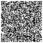 QR code with Tuckers Brake & Front End Shop contacts